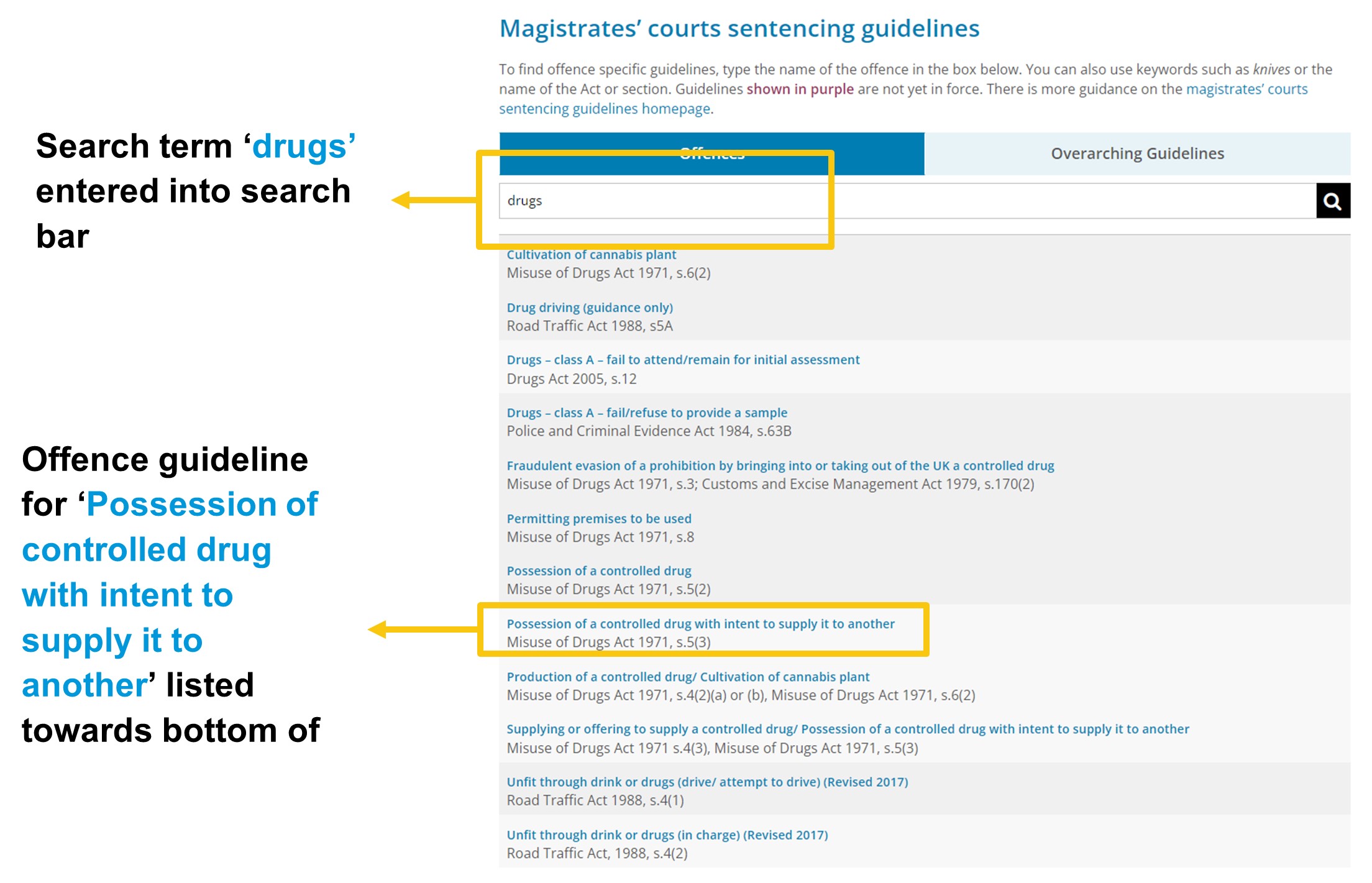 Image showing how entering "drugs" in the guideline search bar returns a number of results. The guideline for possession of a controlled drug with intent to supply it to another" is listed towards the bottom of the results