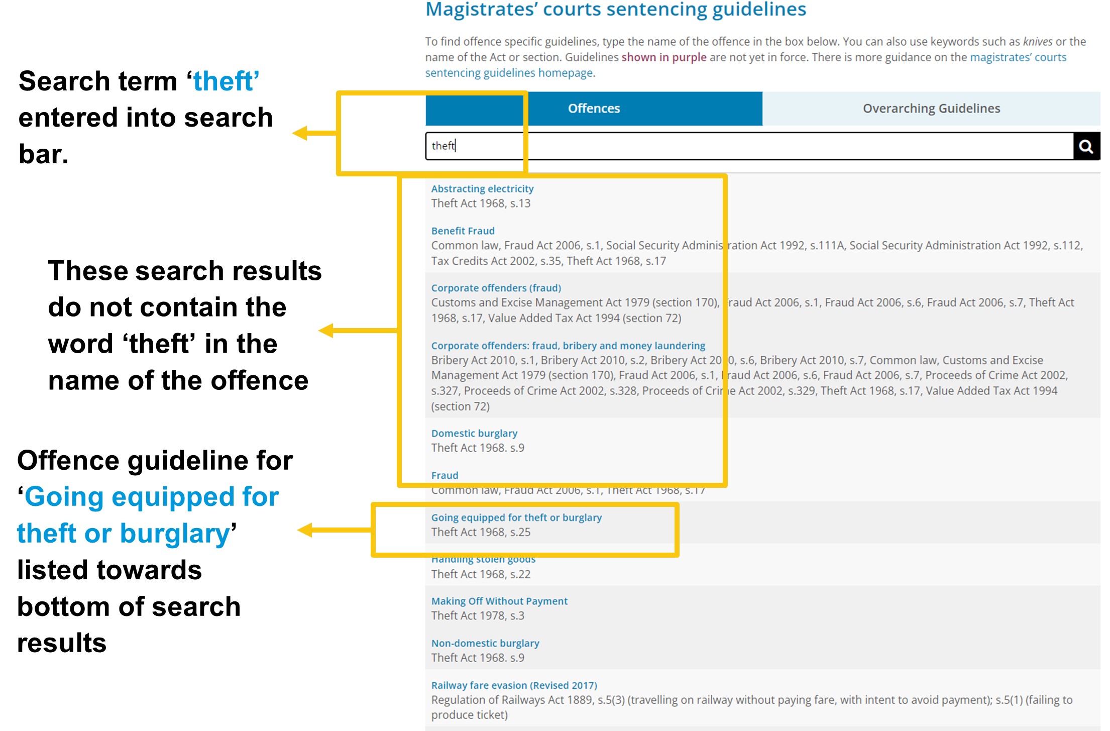 Image showing how when the term "theft" is entered into the guideline search bar, guidelines are returned which do not have the term" theft" in the name of the guideline. The guideline for "going equipped for theft or burglary" is listed towards the bottom of the search results
