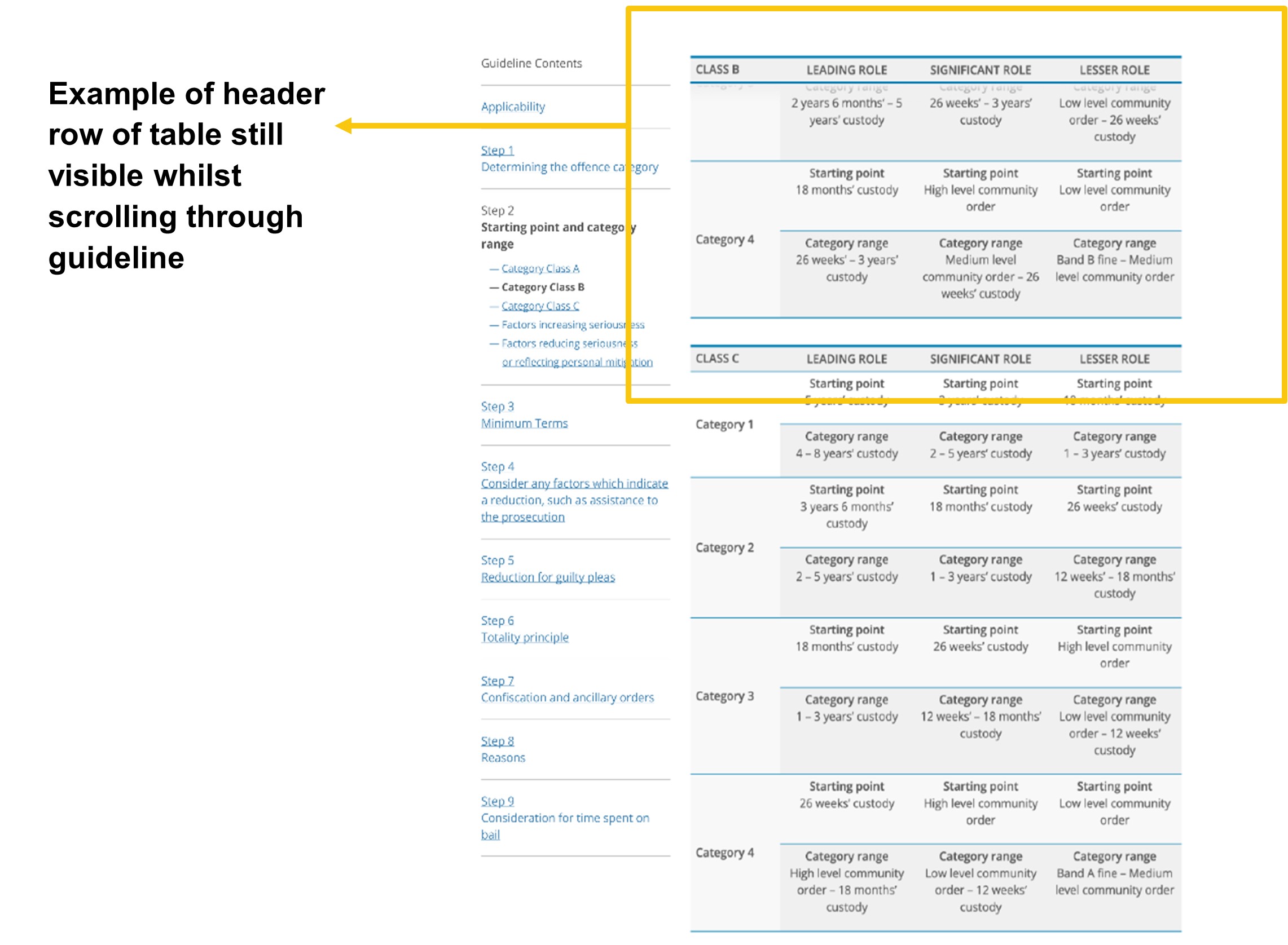 Image of a mock up of recommendation B3. The header row is still visible as the user scrolls through the guideline