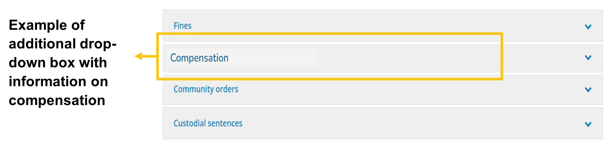 An image showing a mock up for recommendation C5. There is an additional drop down with information on compensation